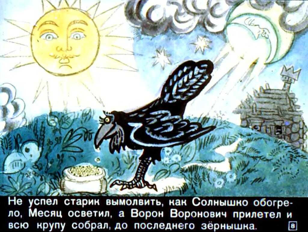 Солнце Месяц и Ворон Воронович образец заполнения читательского дневника