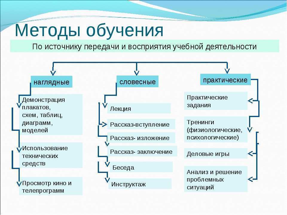 Бармалей