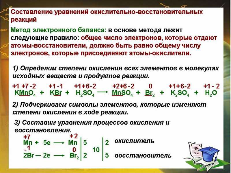 Окислительно-восстановительные реакции - портал продуктов группы рсс