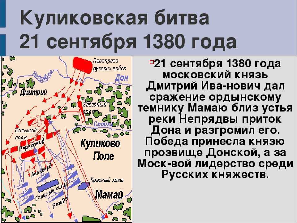 Читательский дневник по былине «святогор-богатырь»