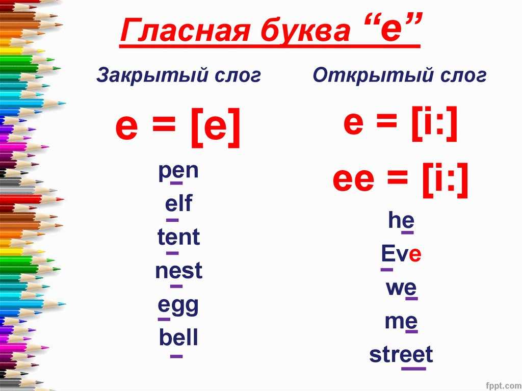 Правила чтения английского языка для начинающих, таблица