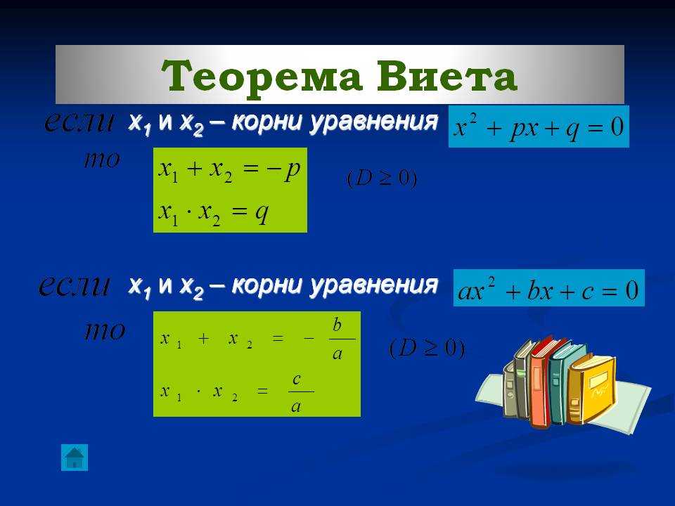 О теореме виета и комплексных числах