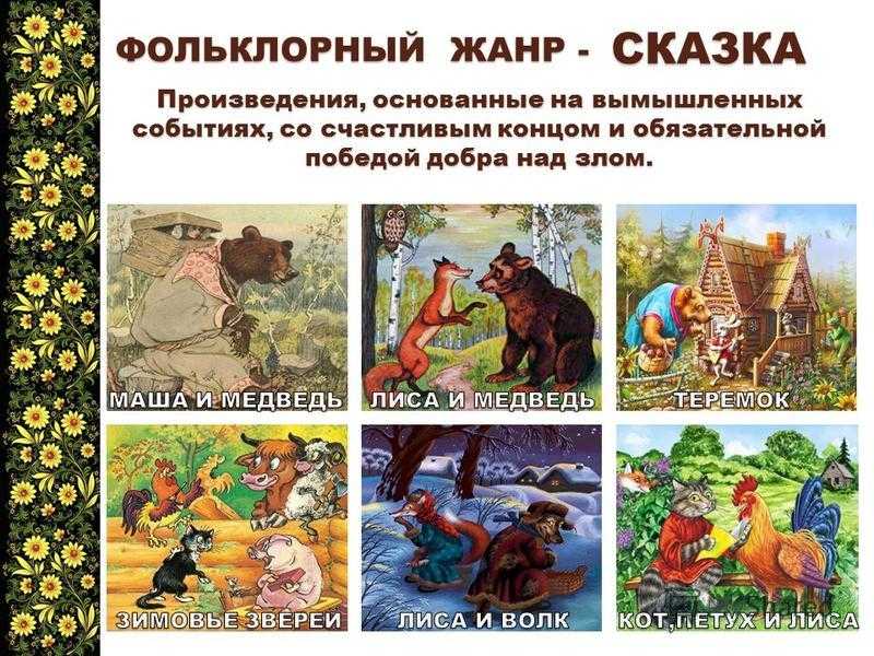 Краткое содержание бианки хвосты для читательского дневника