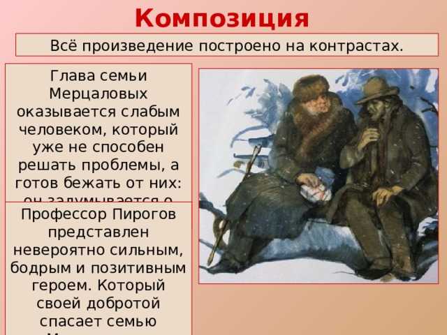 Краткий анализ произведения куприна «чудесный доктор»