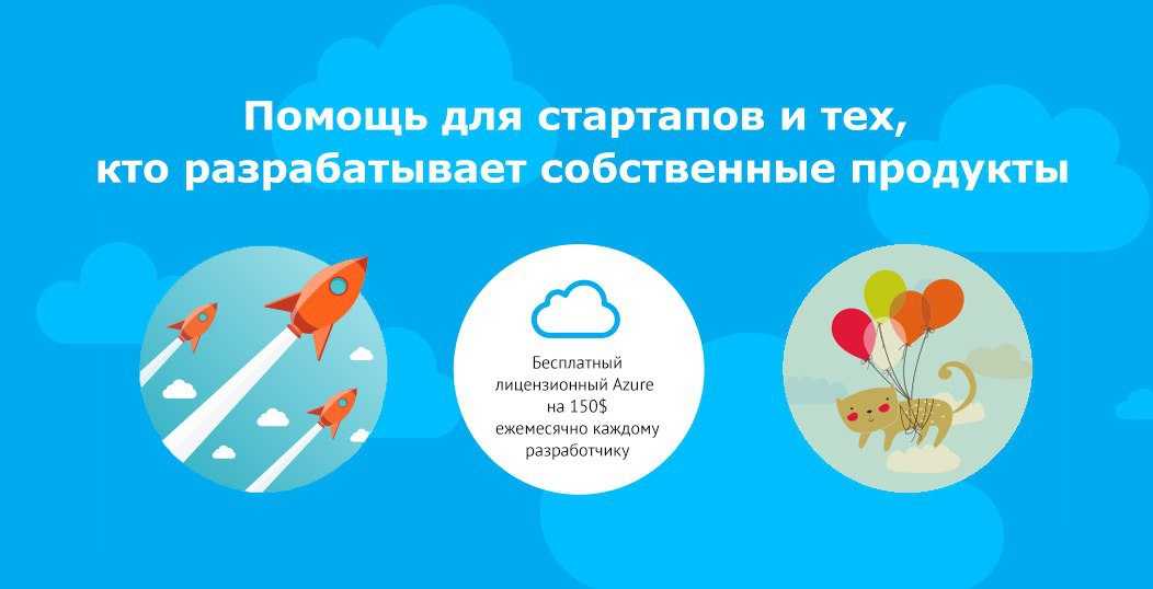 Онлайн-школы для подготовки к егэ, огэ: рейтинг-2024 лучших онлайн-курсов для школьников