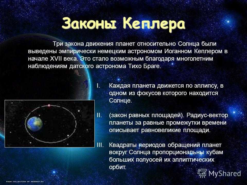 Видимые движения планет и конфигурации планет