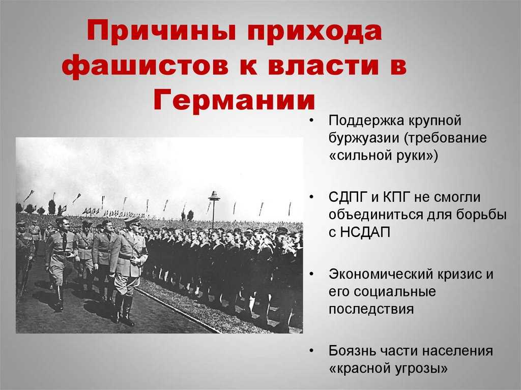 Революционные процессы в Европе Послевоенное восстановление Европы и США Мировой экономический кризис 1929 1933 гг Путь развития США Англии Канады и Франции Путь развития Германии Италии и Японии