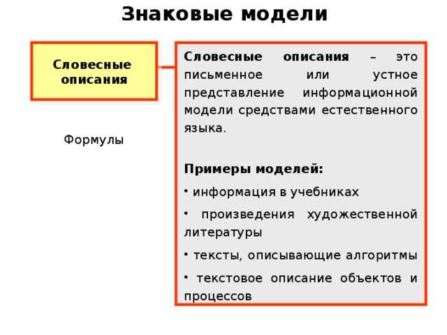 Знаковые модели: основные принципы и значение