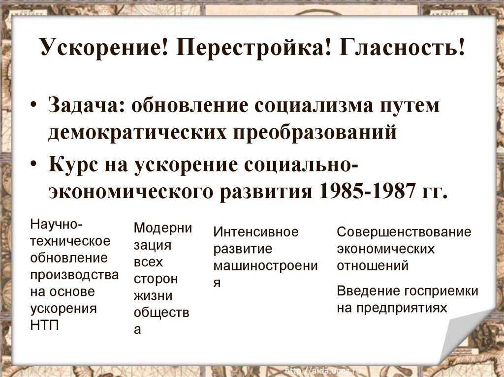 Перестройка — posmotre.li