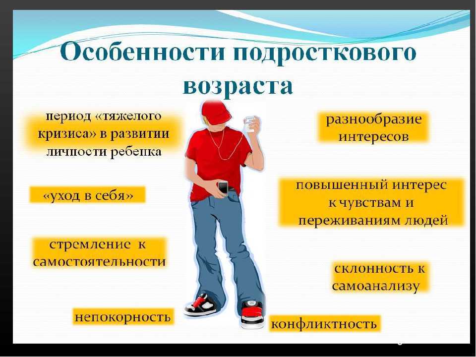 Легко ли быть подростком Подросток и его возрастные особенности Принятие себя и своей внешности самооценка подростков Подготовка к трудовой деятельности Проблемы подросткового возраста Принятие ответственности за свою жизнь Самовоспитание
