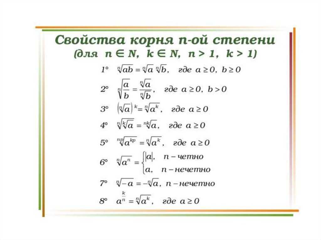 Взаимно обратные функции - справочник для студентов и школьников