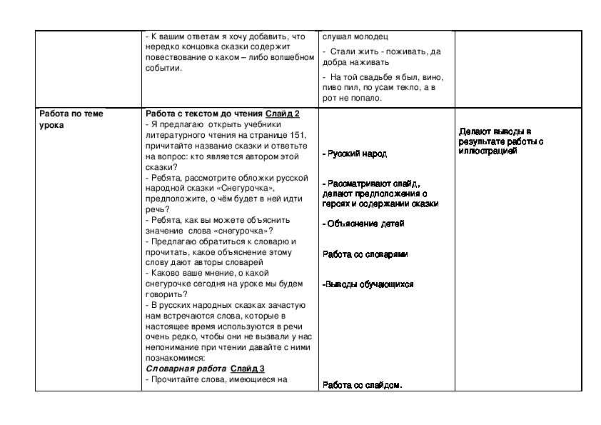 Снегурочка - русская народная сказка