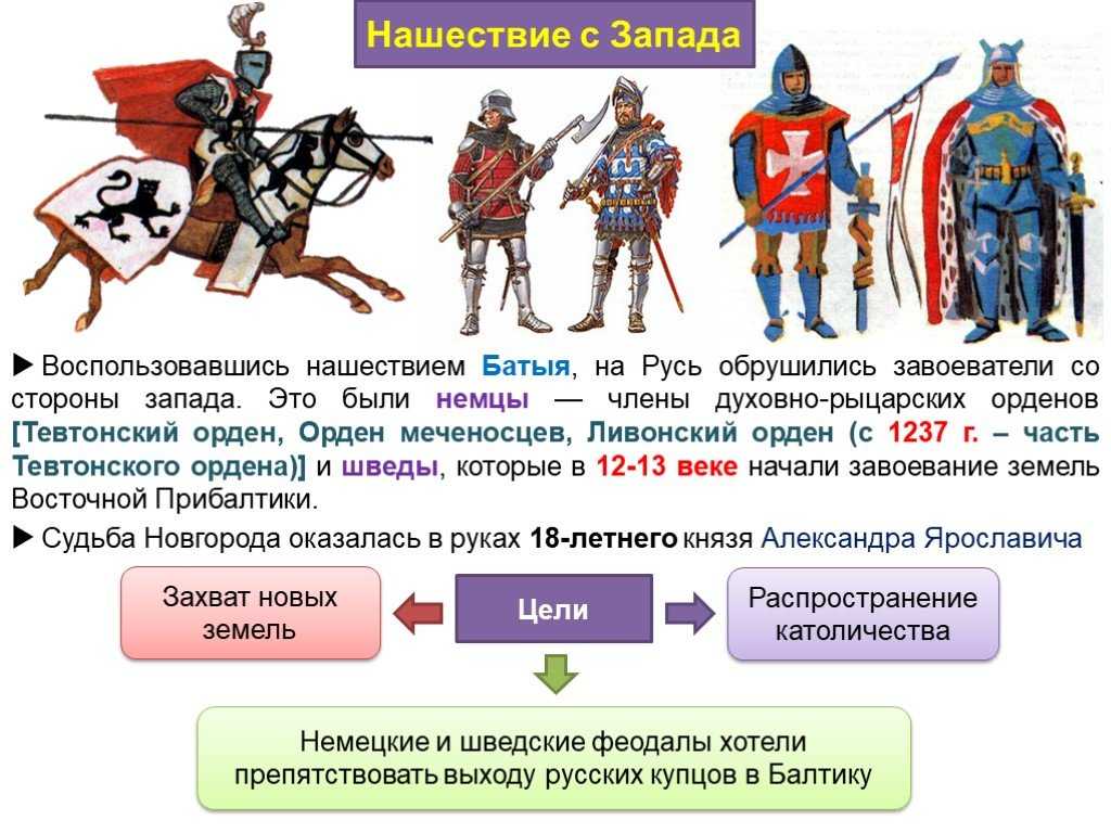 Невская битва кратко: значение, причины