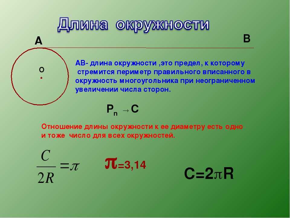 Окружность. длина окружности. касательная, дуга