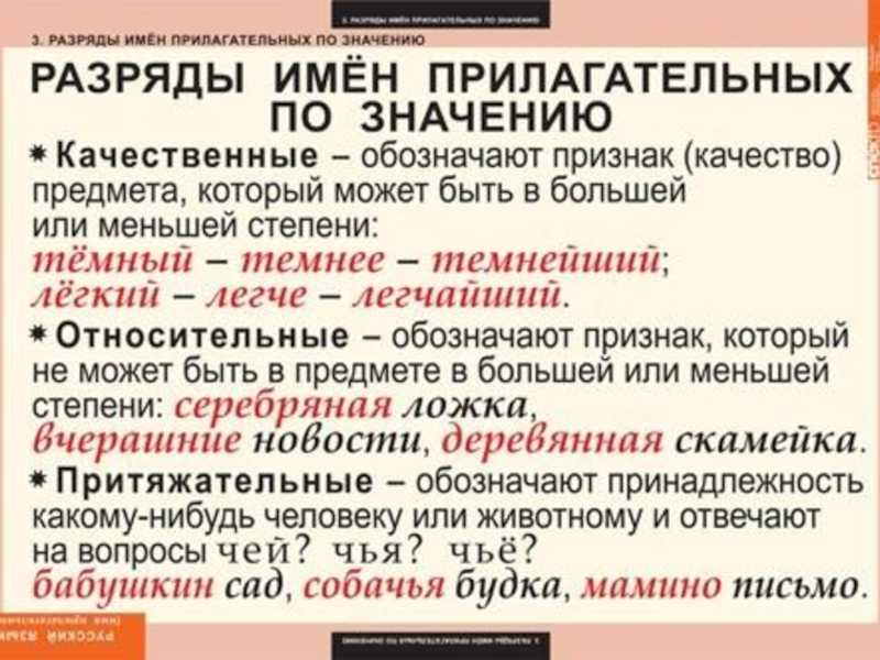Имя прилагательное