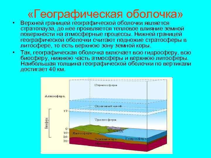§ 52. из чего состоит географическая оболочка