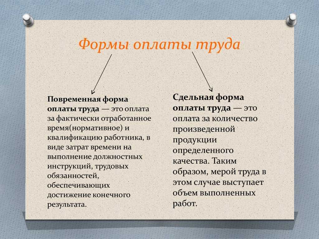 Заработная плата: какими законами это регулируется?