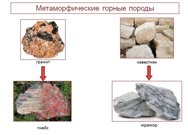 Географическая оболочка
