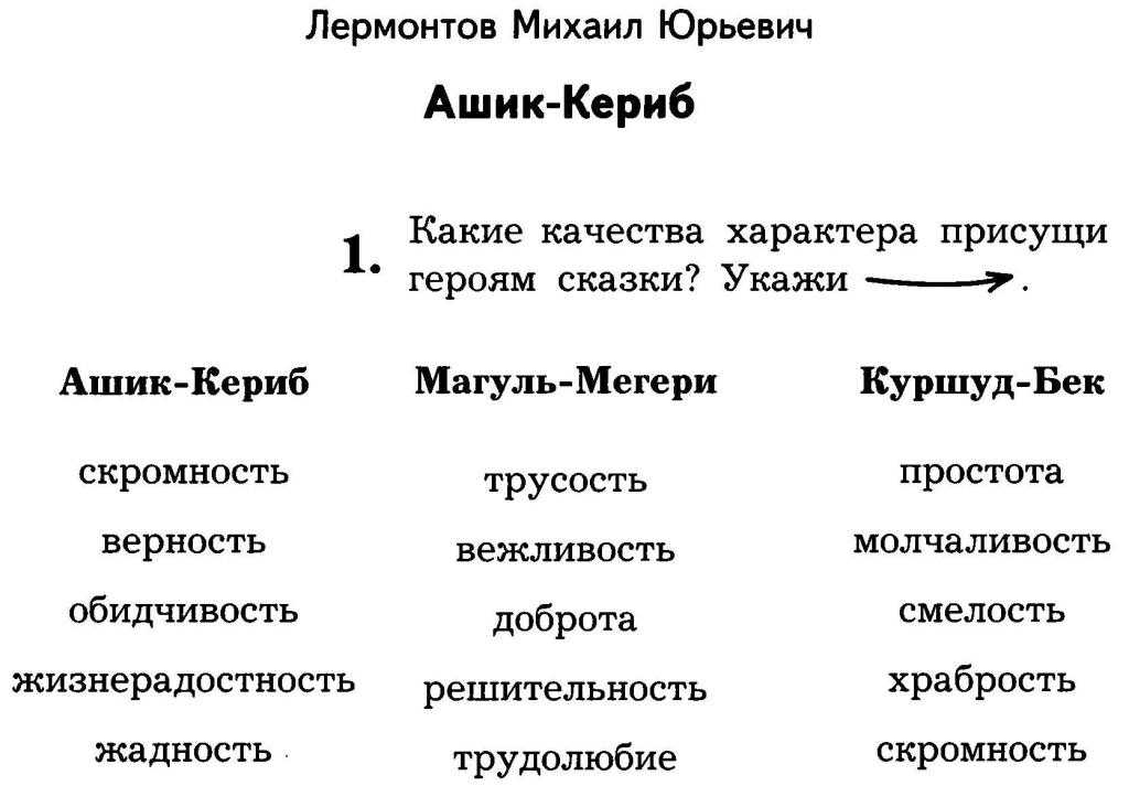 План сказки \"ашик-кериб\" 4класс