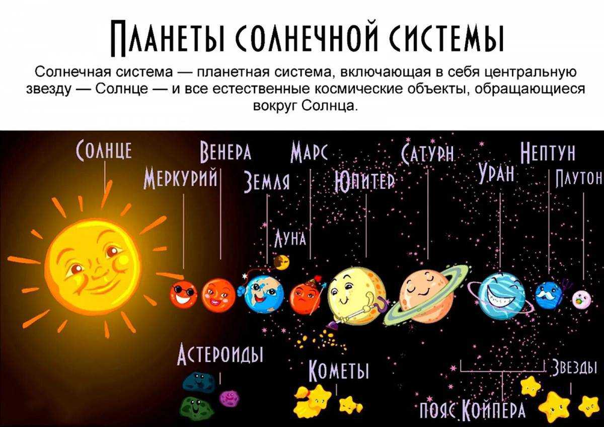 Какая планета будет нашим новым домом после земли?