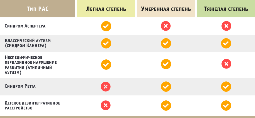 Глава 1 ощущение. общая психология