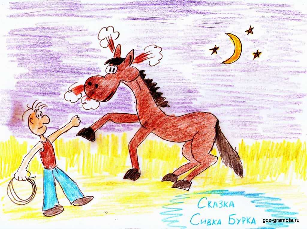 «сивка-бурка» краткое содержание для читательского дневника по русской народной сказке (3 класс)