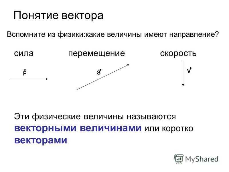 Вектор с что это. Понятие вектора. Векторные величины. Векторные величины физика. Понятие векторных величин.