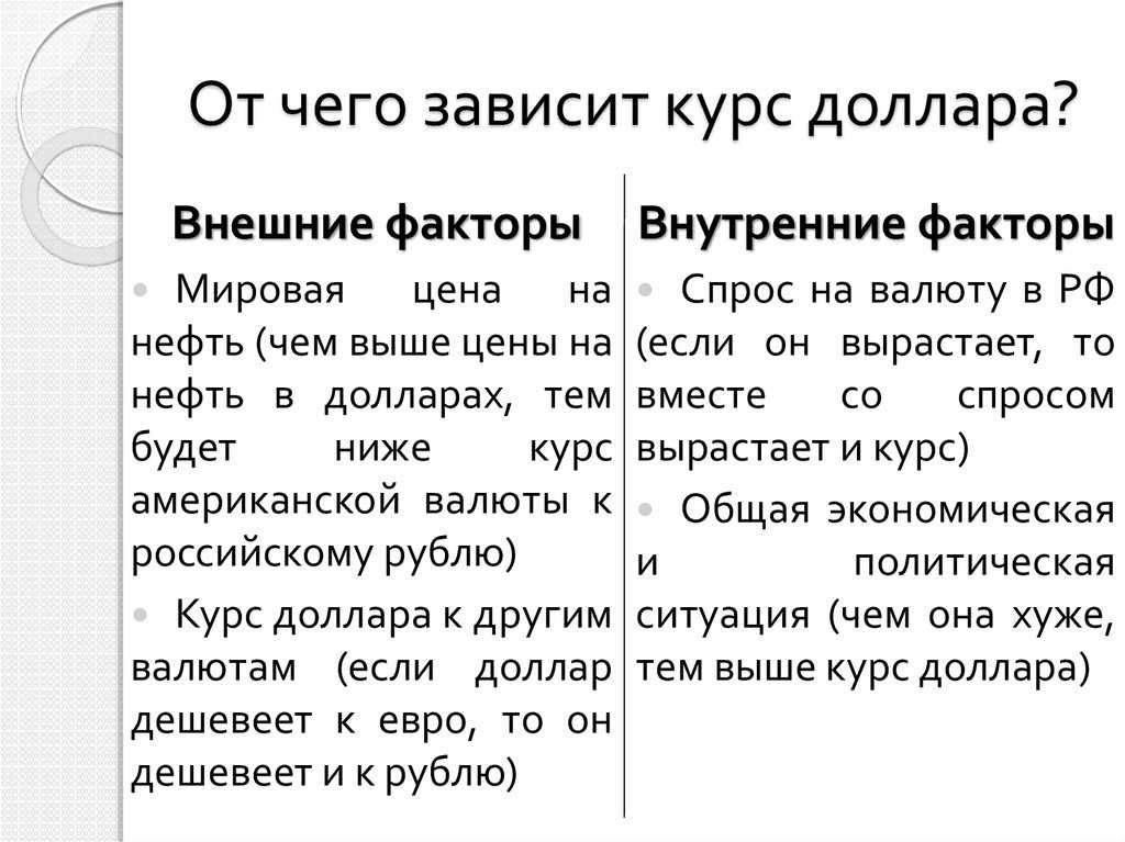 Валюта и валютная система страны Почему деньги в мире разные Валютные операции в России