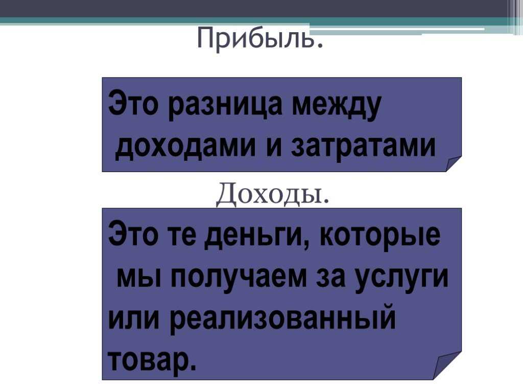 Прибыль организации - экономика организации (маслевич т.п., 2019)