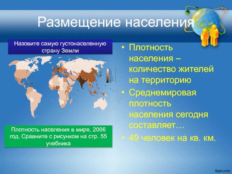 Размещение и расселение населения мира Городское и сельское население Проблемы населения современного мира