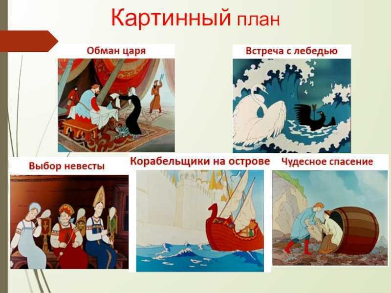 Сказка о царе салтане краткое содержание (пушкин) для читательского дневника, читать краткий пересказ онлайн