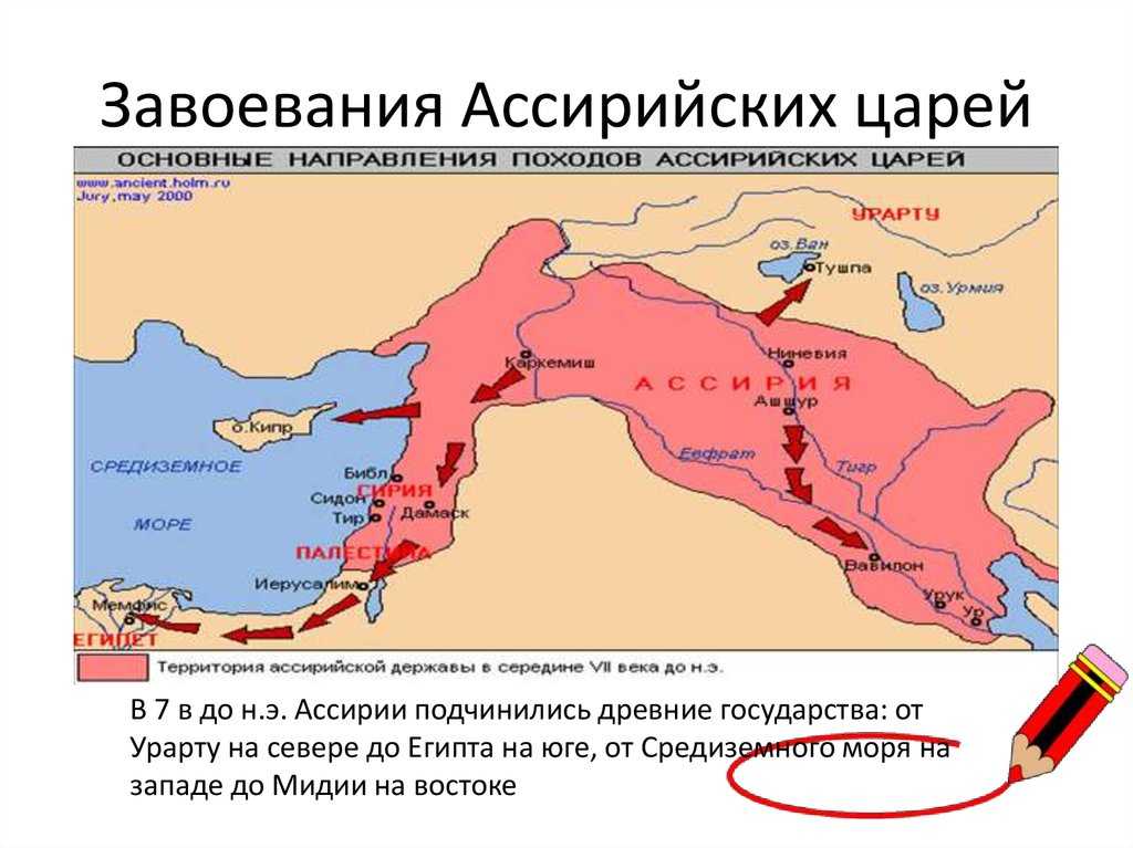Ассирийская держава