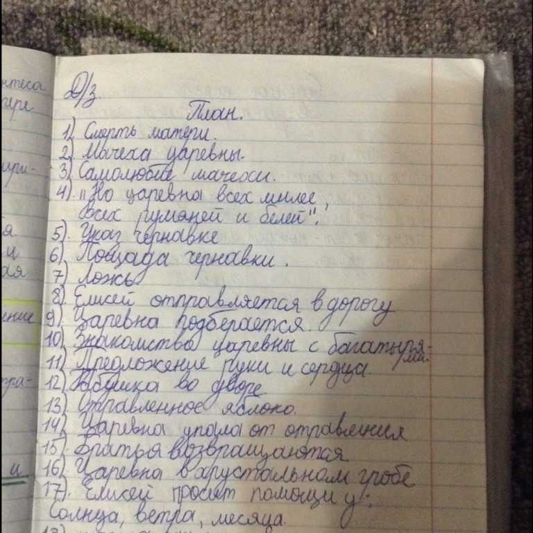 Краткое содержание сказки «крошка цахес, по прозванию циннобер» гофмана