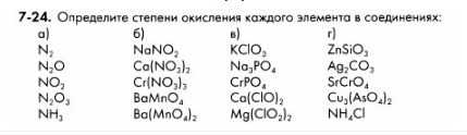 Таблица окисления химических элементов (8 класс, химия)