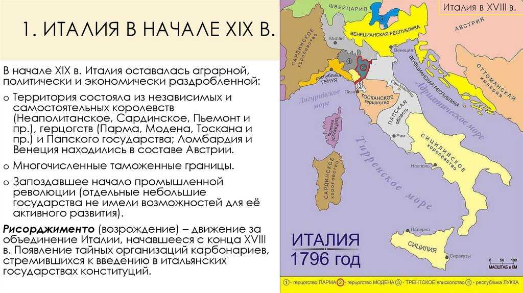 Объединение италии в 19 веке – кратко когда произошло, кто объединил, итоги воссоединение