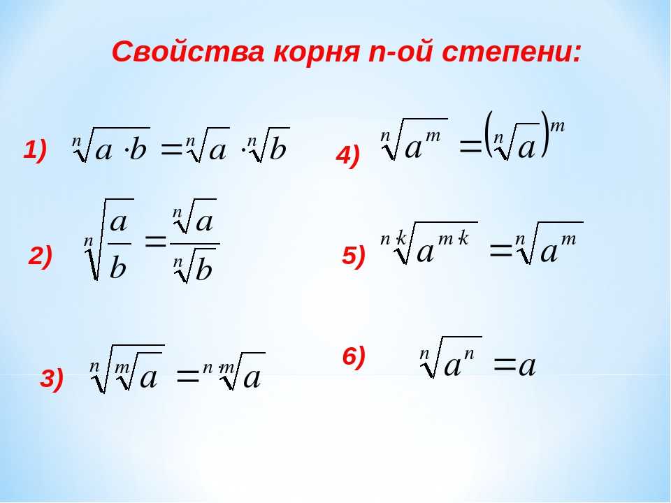 Как правильно извлечь корень числа?