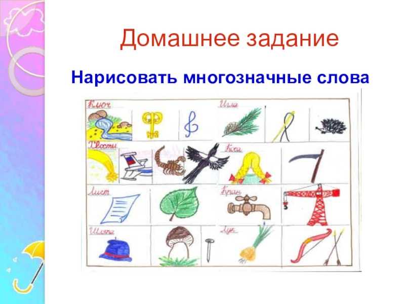Многозначные слова: примеры в русском языке, что такое многозначность слова. что такое многозначное слово - uhistory.ru