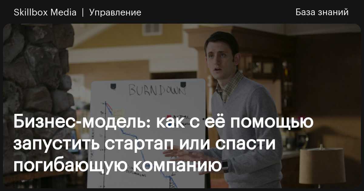 Формы бизнеса — answr