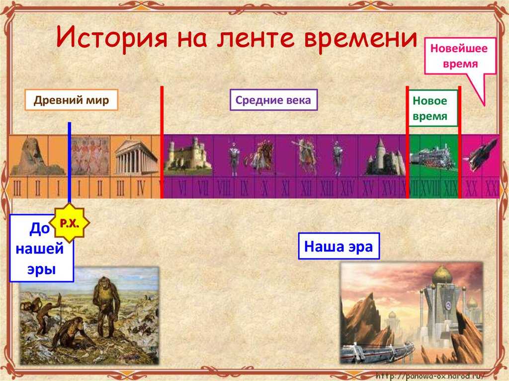 Россия на пороге нового времени. скачать epub, fb2 книгу зимин александр александрович, читать онлайн