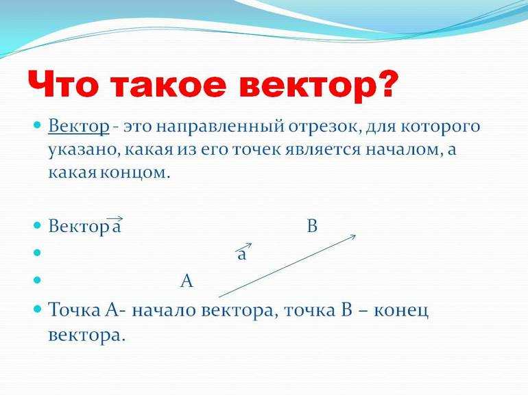Понятие векторов в пространстве Операции над векторами Компланарные векторы