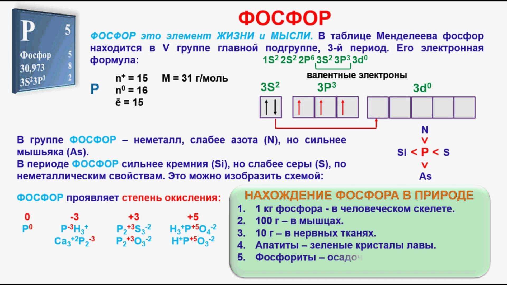Гдз по химии 8 класс габриелян, сладков, рабочая тетрадь просвещение 2023