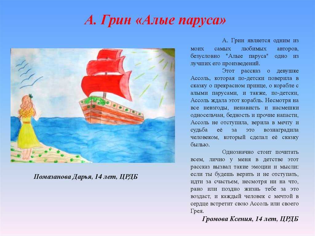Анализ произведения александра грина «алые паруса»: краткое содержание, композиция и смысл названия