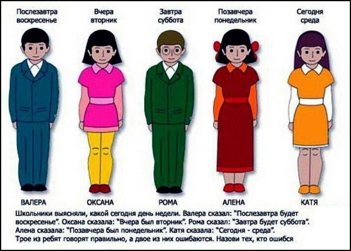 Время размять мозги: решаем задачи на логику