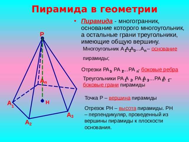 Кто построил египетские пирамиды: развенчиваем мифы при помощи научных фактов