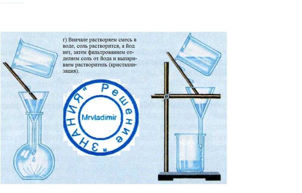 8 класс учебник габриелян, остроумов, сладков