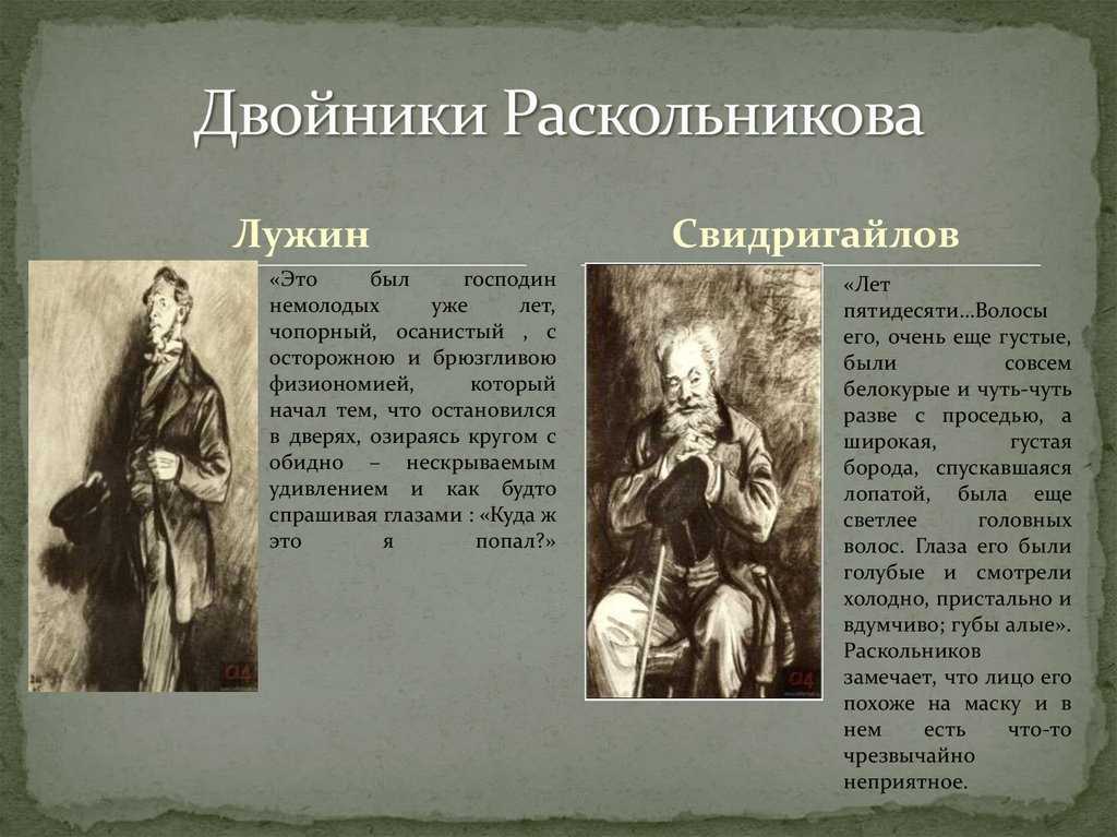 Двойники раскольникова в романе «преступление и наказание»