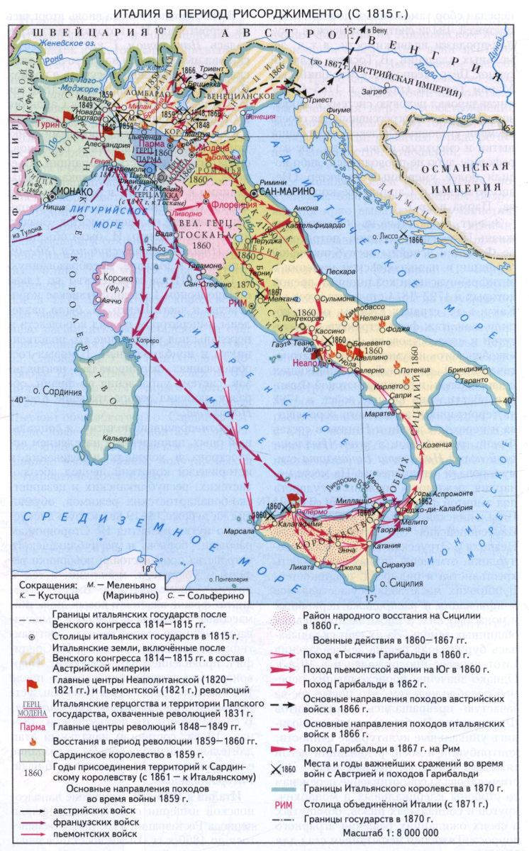 Объединение италии 1840-1860гг