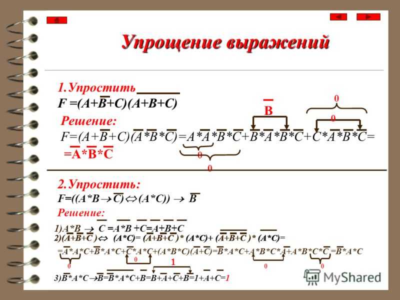Алгебра 8 класс учебник макарычев, миндюк, нешков, суворова
