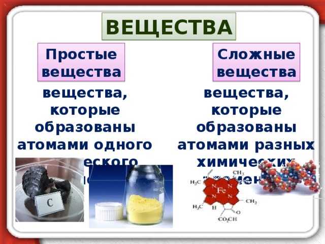 Гдз по обществознанию 8 класс: боголюбов л. н.