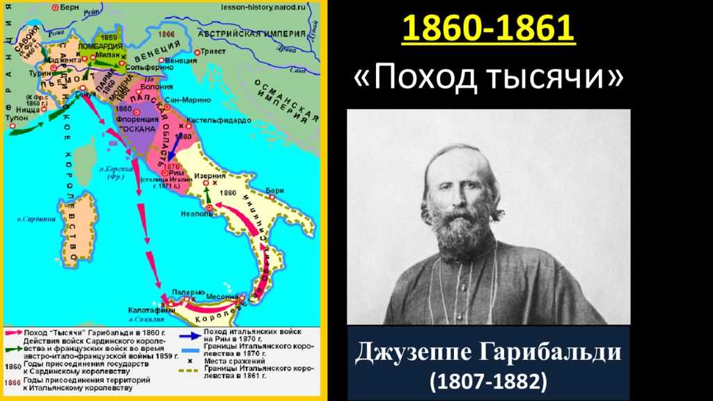 Урок 11: объединение италии - 100urokov.ru